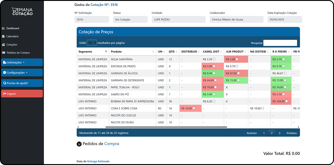 controle total